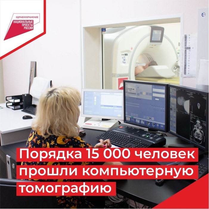 Благодаря работе компьютерного томографа обследование прошли порядка 15 000 пациентов